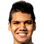 player picture of Shafeeq Faruk