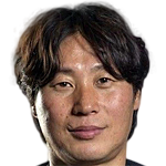 Player picture of Choi Sungyong