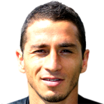 Player picture of Carlos Carmona