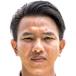 Player picture of Keo Sokngon
