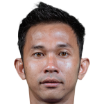 Player picture of Ros Kongsomrach