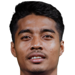 Player picture of Sok Samnang