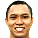 player picture of Zakir Samsudin