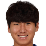 Player picture of Yu Insoo