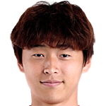 Player picture of Seo Youngjae