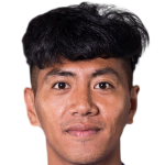 Player picture of Hung Tzu-kuei