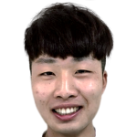 Player picture of Hsu Heng-pin