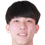 Player picture of Ho Hung-wei