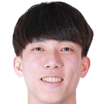 player picture of Ho Hung-wei
