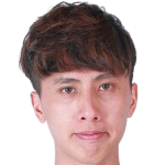 player picture of Liu Ho-han