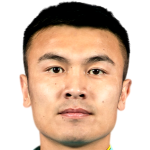 Player picture of Ge Wei