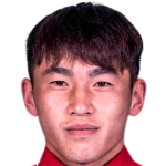 Player picture of Cao Ziheng