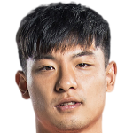 Player picture of He Chao