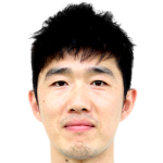 Player picture of Kim Jungwoo