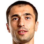 Player picture of Sinisa Marković