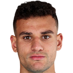 Player picture of Raffael Behounek