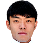 Player picture of Lü Haidong