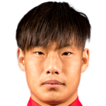 Player picture of Liang Yu