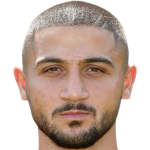 Player picture of انس كيوك