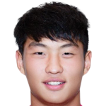 Player picture of Guo Tianyu