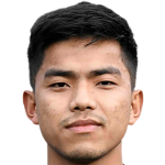 Player picture of Choki Wangchuk