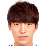 player picture of Jeon Hyunouk