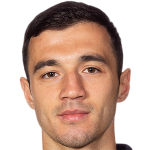 Player picture of Giorgi Kharaishvili