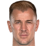 Player picture of Joe Hart