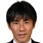Player picture of Naoki Soma
