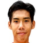 Player picture of Cheung Chi Yung