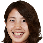 Player picture of Miyuka Hatanaka