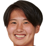 Player picture of Manaka Matsumoto