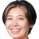 Player picture of Yūka Okamoto