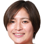 player picture of R. Fujita