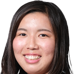 player picture of N. Kokushō