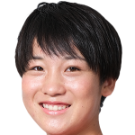 Player picture of Yukino Inamura