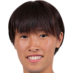 Player picture of Akari Gōda