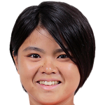 Player picture of Yuina Yamamoto