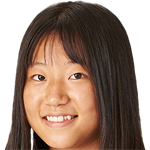 player picture of A. Kotōge