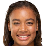 player picture of L. McFadden