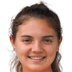 player picture of R. Stiehler