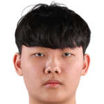 Player picture of Kim Minjae