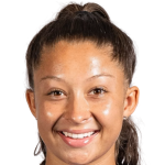 Player picture of Noa Ganthier