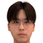 Player picture of Jose Iman