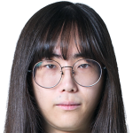 Player picture of Byeonguk Jang