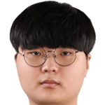 Player picture of Jeong Hakyong