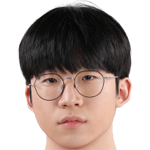 Player picture of Kim Hyunwoo