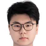 Player picture of Li Zhuo