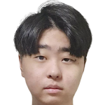 Player picture of Kim Jun