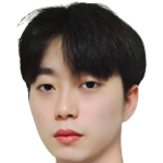 Player picture of Kim Hyeongwoo